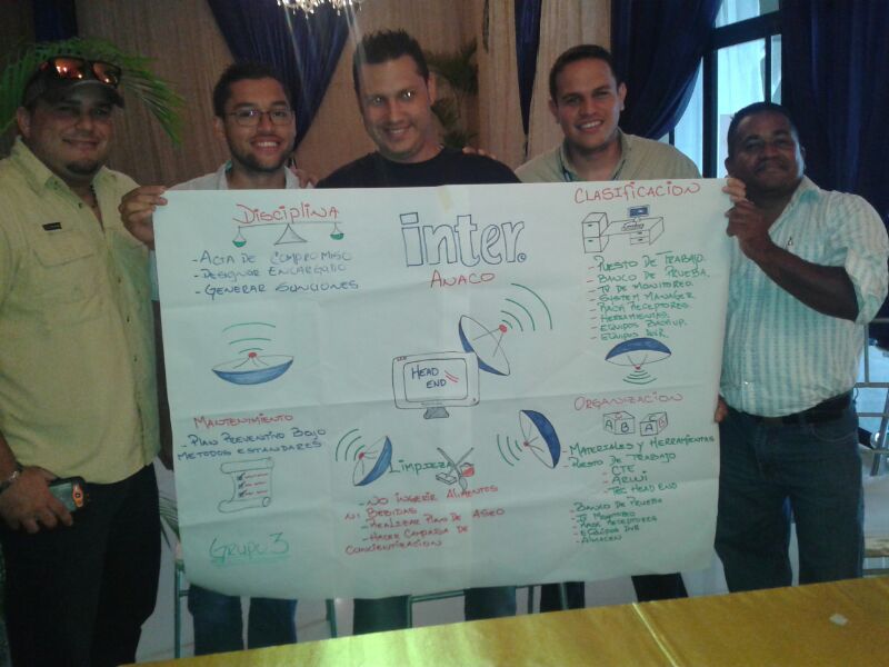 GMV CONCLUYÓ PROGRAMA DE FORMACIÓN EN LAS 5S PARA INTER REGIÓN NORORIENTAL