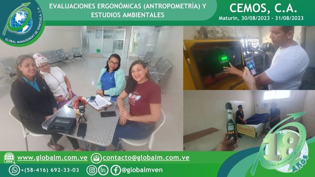 Evaluaciones Ergonomicas CEMOS