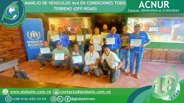 Curso-Certificación-manejo-Defensivo-4x4-ACNUR